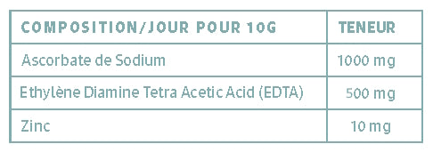 Chelator Complex Élimination des métaux lourds EDTA / VITAMINE C / ZINC